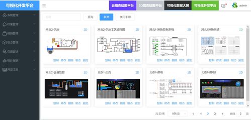 探索Web前端組態軟件 可視化繪圖編輯器的新紀元